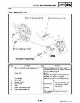 2008 Yamaha Raptor 250SE / 250SE2 Factory Service Manual, Page 234