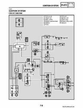 2008 Yamaha Raptor 250SE / 250SE2 Factory Service Manual, Page 274