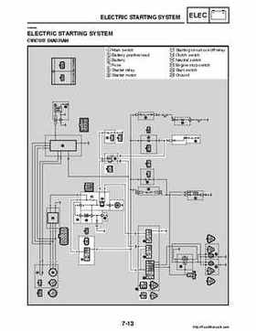 2008 Yamaha Raptor 250SE / 250SE2 Factory Service Manual, Page 279