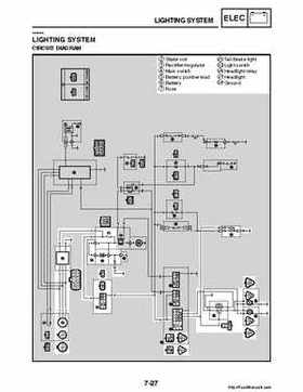 2008 Yamaha Raptor 250SE / 250SE2 Factory Service Manual, Page 293
