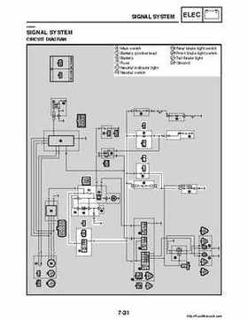 2008 Yamaha Raptor 250SE / 250SE2 Factory Service Manual, Page 297