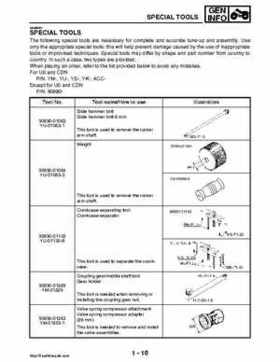 2008 Yamaha Rhino YXR70FX Factory Service Manual, Page 28