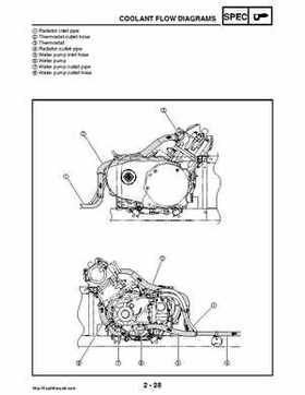 2008 Yamaha Rhino YXR70FX Factory Service Manual, Page 62