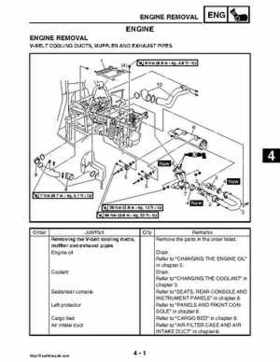 2008 Yamaha Rhino YXR70FX Factory Service Manual, Page 150
