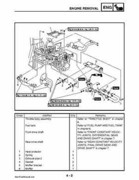 2008 Yamaha Rhino YXR70FX Factory Service Manual, Page 151