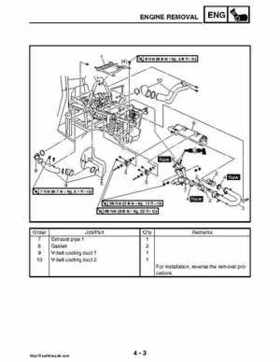 2008 Yamaha Rhino YXR70FX Factory Service Manual, Page 152