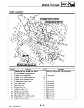 2008 Yamaha Rhino YXR70FX Factory Service Manual, Page 155