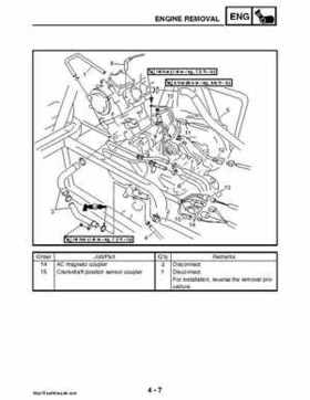2008 Yamaha Rhino YXR70FX Factory Service Manual, Page 156