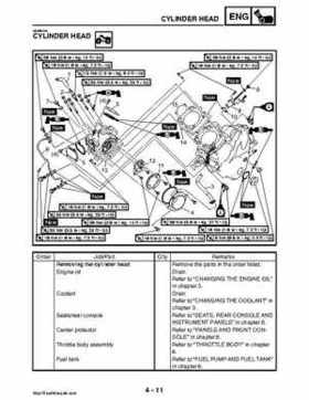 2008 Yamaha Rhino YXR70FX Factory Service Manual, Page 160
