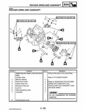 2008 Yamaha Rhino YXR70FX Factory Service Manual, Page 169