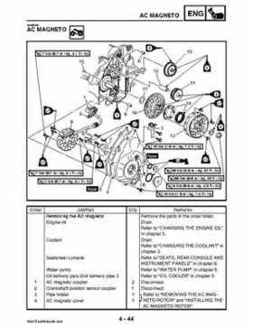 2008 Yamaha Rhino YXR70FX Factory Service Manual, Page 193