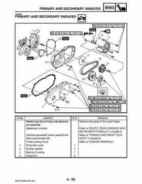 2008 Yamaha Rhino YXR70FX Factory Service Manual, Page 204