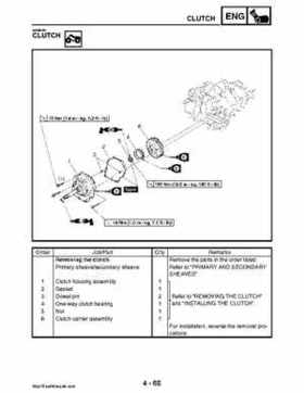 2008 Yamaha Rhino YXR70FX Factory Service Manual, Page 214