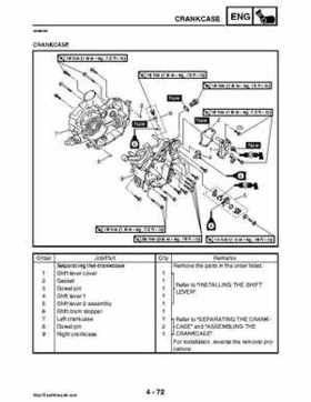 2008 Yamaha Rhino YXR70FX Factory Service Manual, Page 221