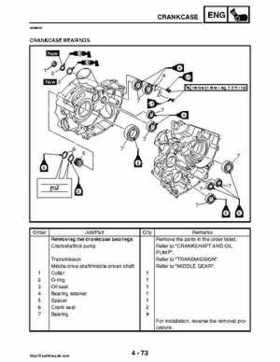 2008 Yamaha Rhino YXR70FX Factory Service Manual, Page 222