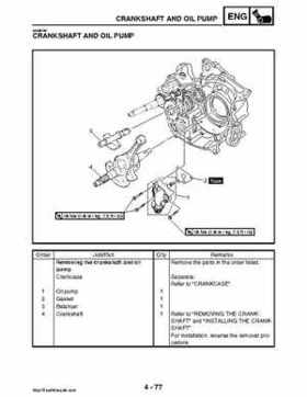 2008 Yamaha Rhino YXR70FX Factory Service Manual, Page 226