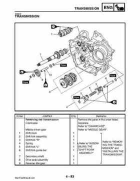 2008 Yamaha Rhino YXR70FX Factory Service Manual, Page 232