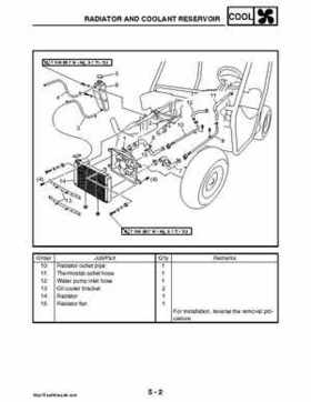 2008 Yamaha Rhino YXR70FX Factory Service Manual, Page 257