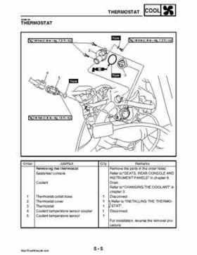 2008 Yamaha Rhino YXR70FX Factory Service Manual, Page 260