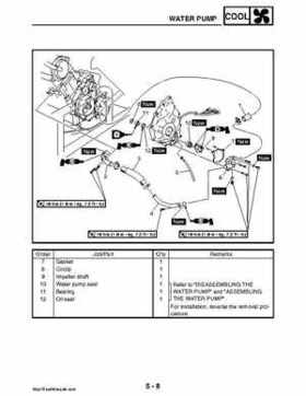 2008 Yamaha Rhino YXR70FX Factory Service Manual, Page 263