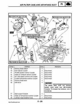 2008 Yamaha Rhino YXR70FX Factory Service Manual, Page 298