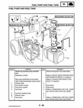 2008 Yamaha Rhino YXR70FX Factory Service Manual, Page 301
