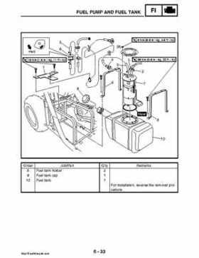 2008 Yamaha Rhino YXR70FX Factory Service Manual, Page 302