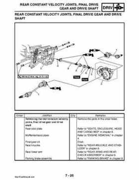 2008 Yamaha Rhino YXR70FX Factory Service Manual, Page 334