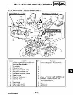 2008 Yamaha Rhino YXR70FX Factory Service Manual, Page 358