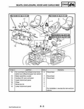 2008 Yamaha Rhino YXR70FX Factory Service Manual, Page 359