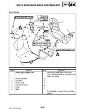 2008 Yamaha Rhino YXR70FX Factory Service Manual, Page 361