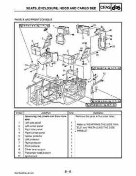 2008 Yamaha Rhino YXR70FX Factory Service Manual, Page 362
