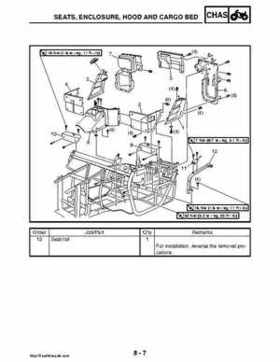 2008 Yamaha Rhino YXR70FX Factory Service Manual, Page 363