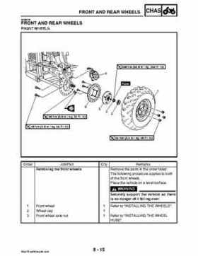 2008 Yamaha Rhino YXR70FX Factory Service Manual, Page 371