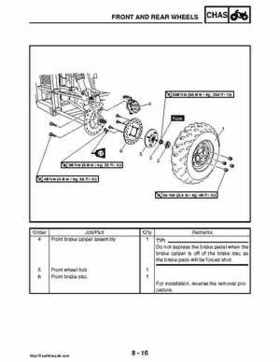 2008 Yamaha Rhino YXR70FX Factory Service Manual, Page 372