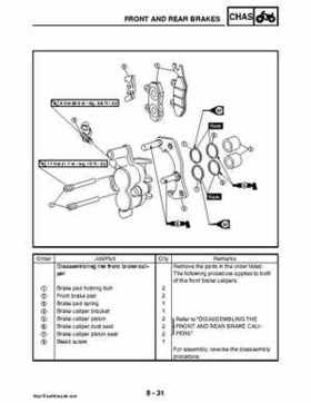 2008 Yamaha Rhino YXR70FX Factory Service Manual, Page 387