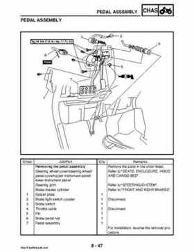 2008 Yamaha Rhino YXR70FX Factory Service Manual, Page 403