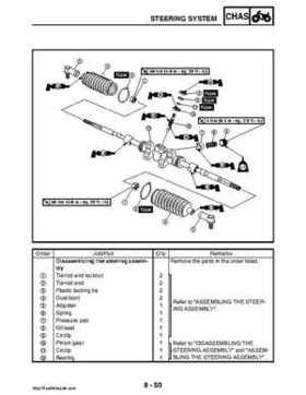 2008 Yamaha Rhino YXR70FX Factory Service Manual, Page 406