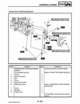 2008 Yamaha Rhino YXR70FX Factory Service Manual, Page 411