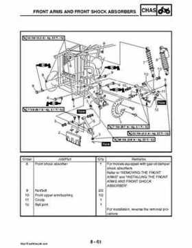 2008 Yamaha Rhino YXR70FX Factory Service Manual, Page 417