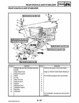 2008 Yamaha Rhino YXR70FX Factory Service Manual, Page 423