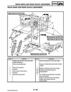 2008 Yamaha Rhino YXR70FX Factory Service Manual, Page 425