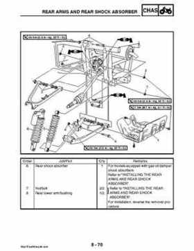 2008 Yamaha Rhino YXR70FX Factory Service Manual, Page 426