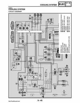 2008 Yamaha Rhino YXR70FX Factory Service Manual, Page 474
