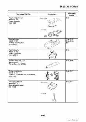 2009 Yamaha Grizzly Service Manual, Page 25