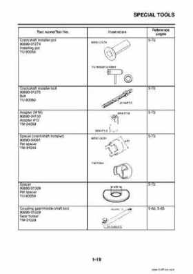 2009 Yamaha Grizzly Service Manual, Page 27