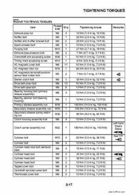 2009 Yamaha Grizzly Service Manual, Page 47