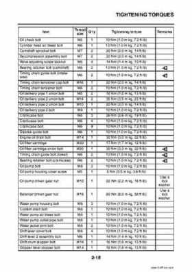 2009 Yamaha Grizzly Service Manual, Page 48