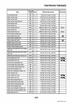 2009 Yamaha Grizzly Service Manual, Page 51