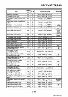 2009 Yamaha Grizzly Service Manual, Page 52